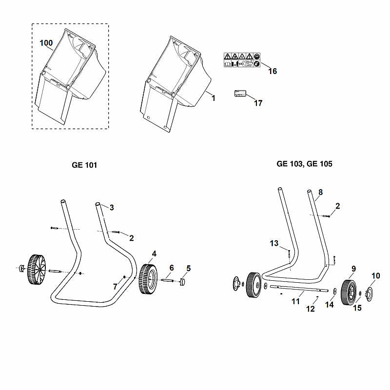 STIHL Warning note OEM 00009673606 technical drawing position 16